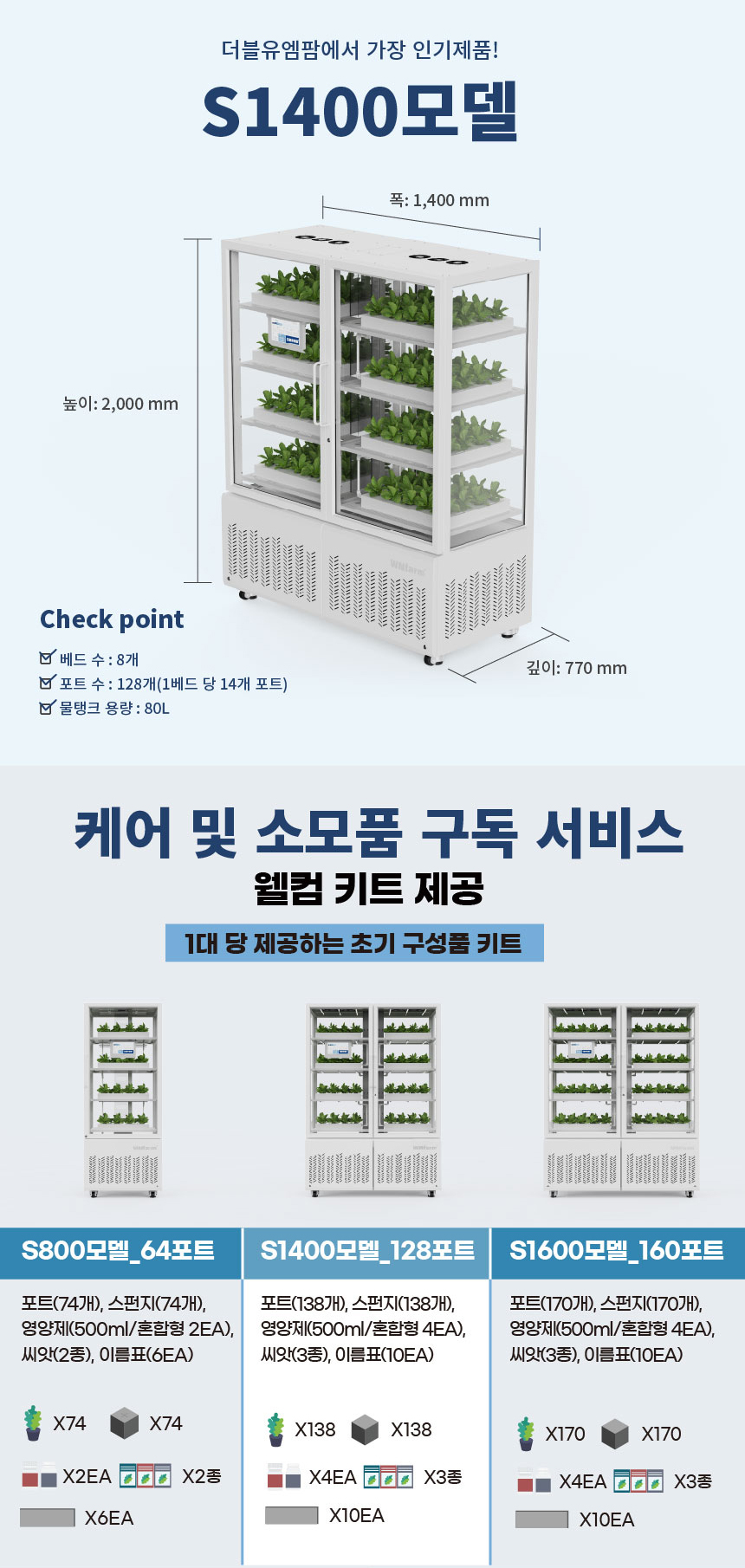 더블유엠팜